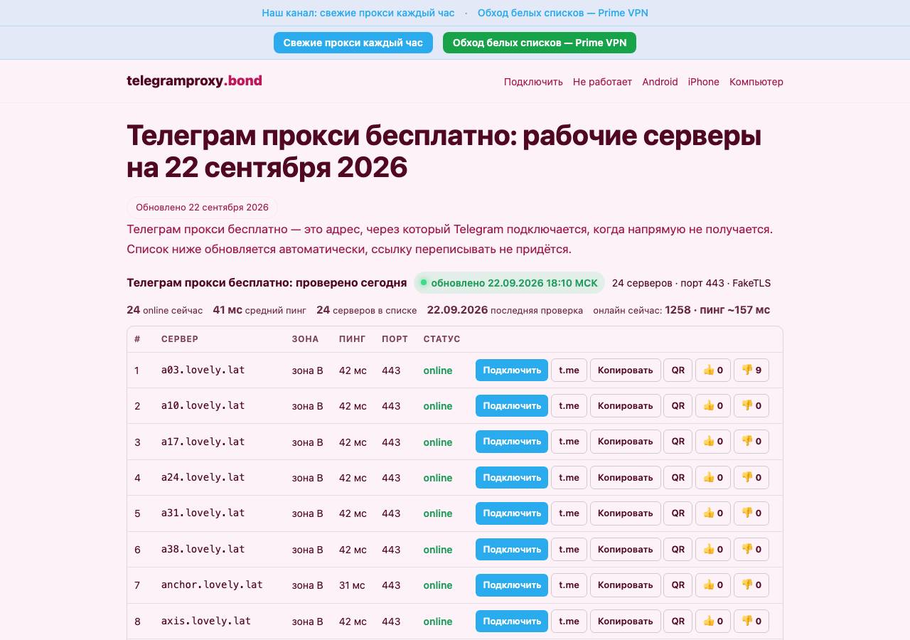 Screenshot of telegramproxy.bond taken by the zone census on 2026-09-22