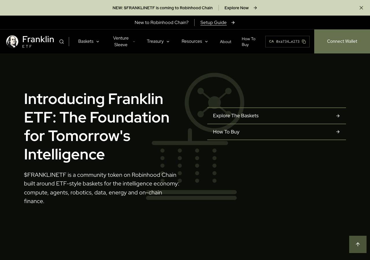 Screenshot of franklinetf.xyz taken by the zone census on 2026-09-25