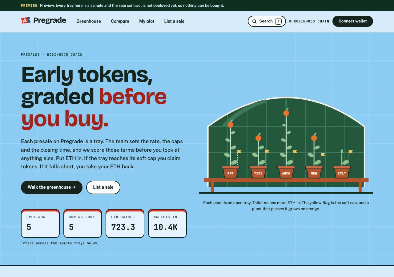 Screenshot of pregrade.fun taken by the zone census on 2026-09-25