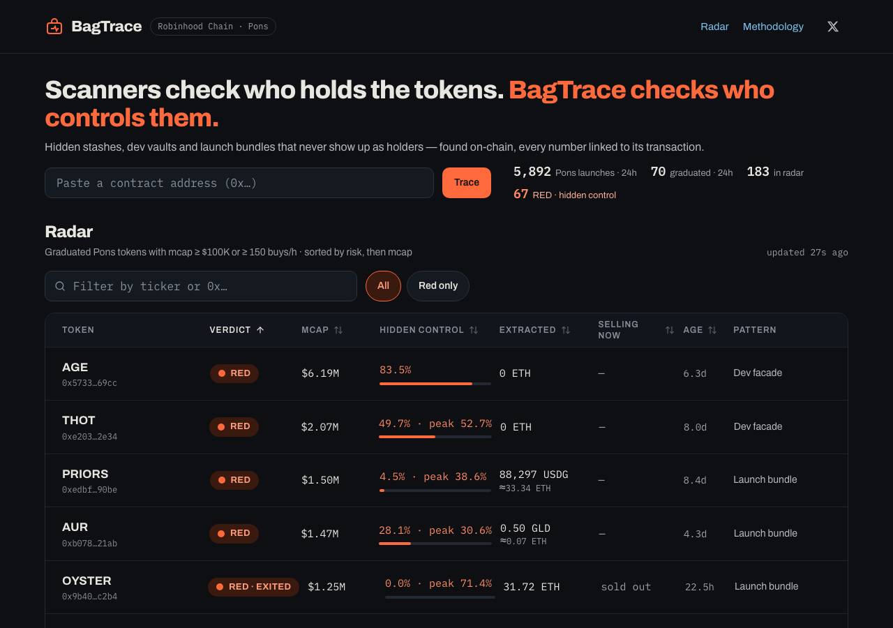 Screenshot of bagtrace.xyz taken by the zone census on 2026-09-26