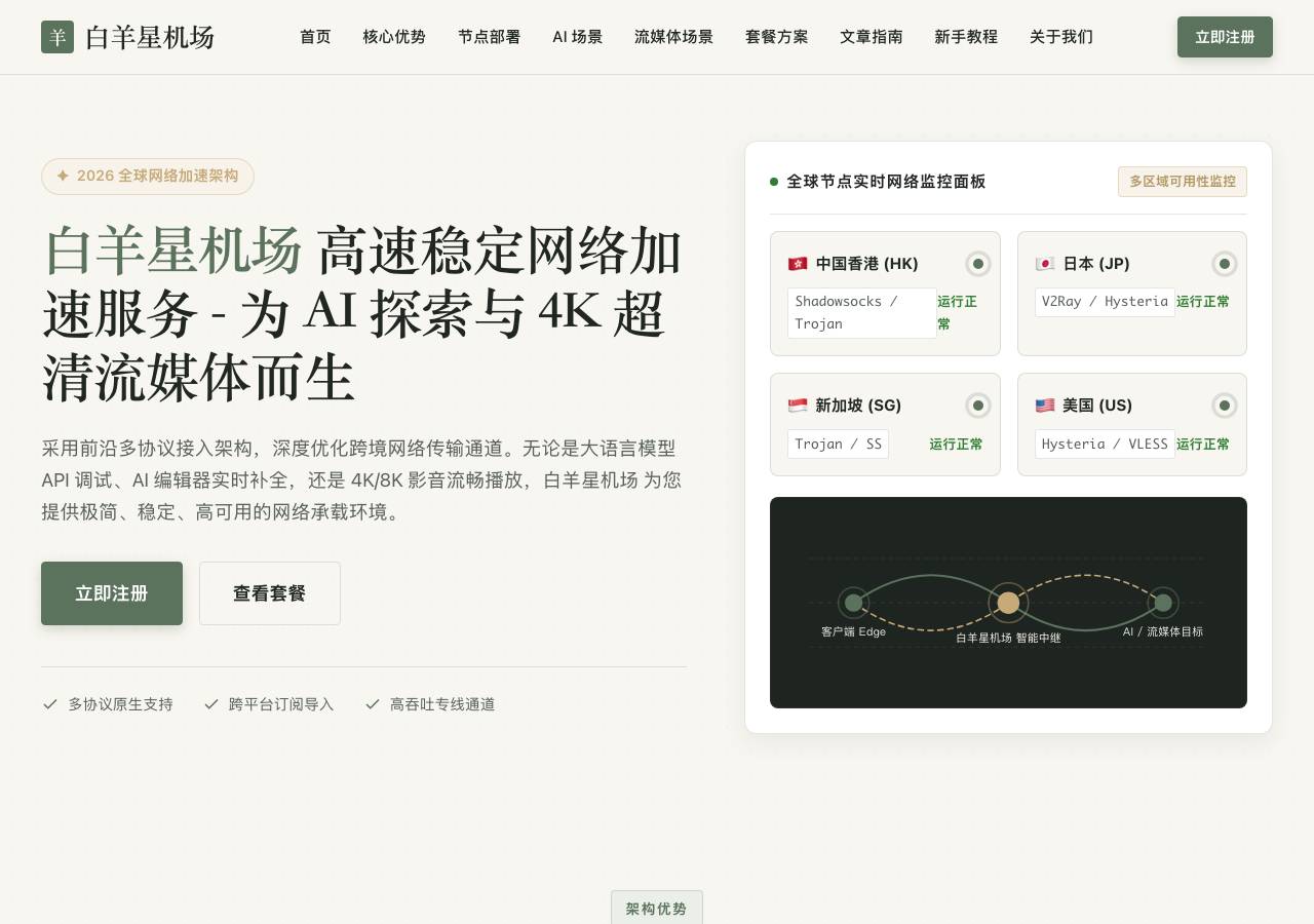 Screenshot of baiyangxi.lol taken by the zone census on 2026-09-26