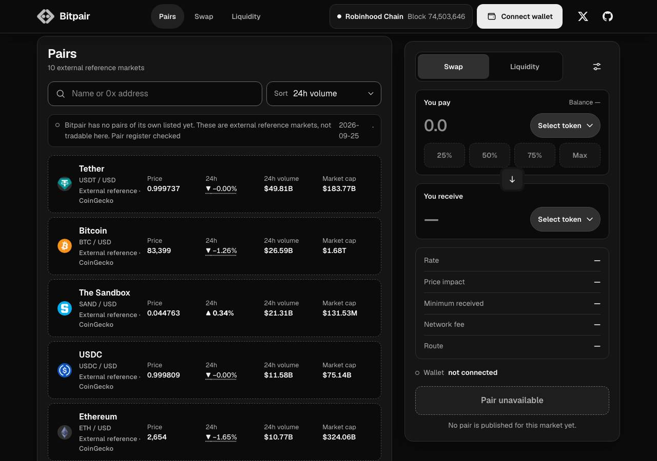 Screenshot of bitpair.fun taken by the zone census on 2026-09-26