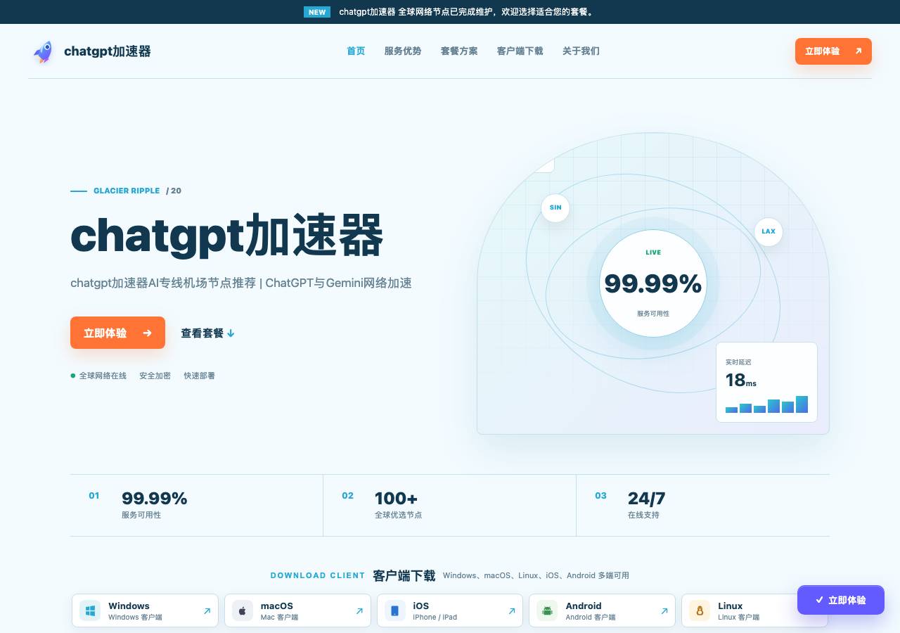 Screenshot of chatgptjiasu.online taken by the zone census on 2026-09-26
