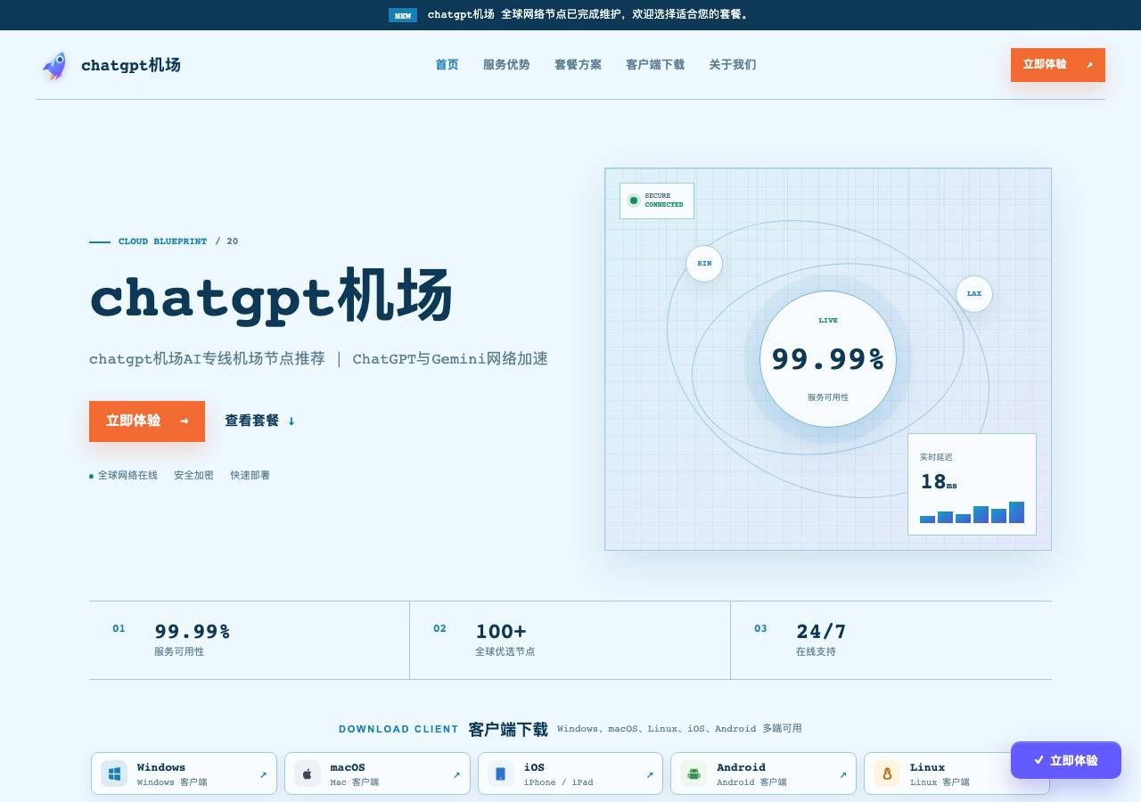 Screenshot of chatgptjichang.online taken by the zone census on 2026-09-26
