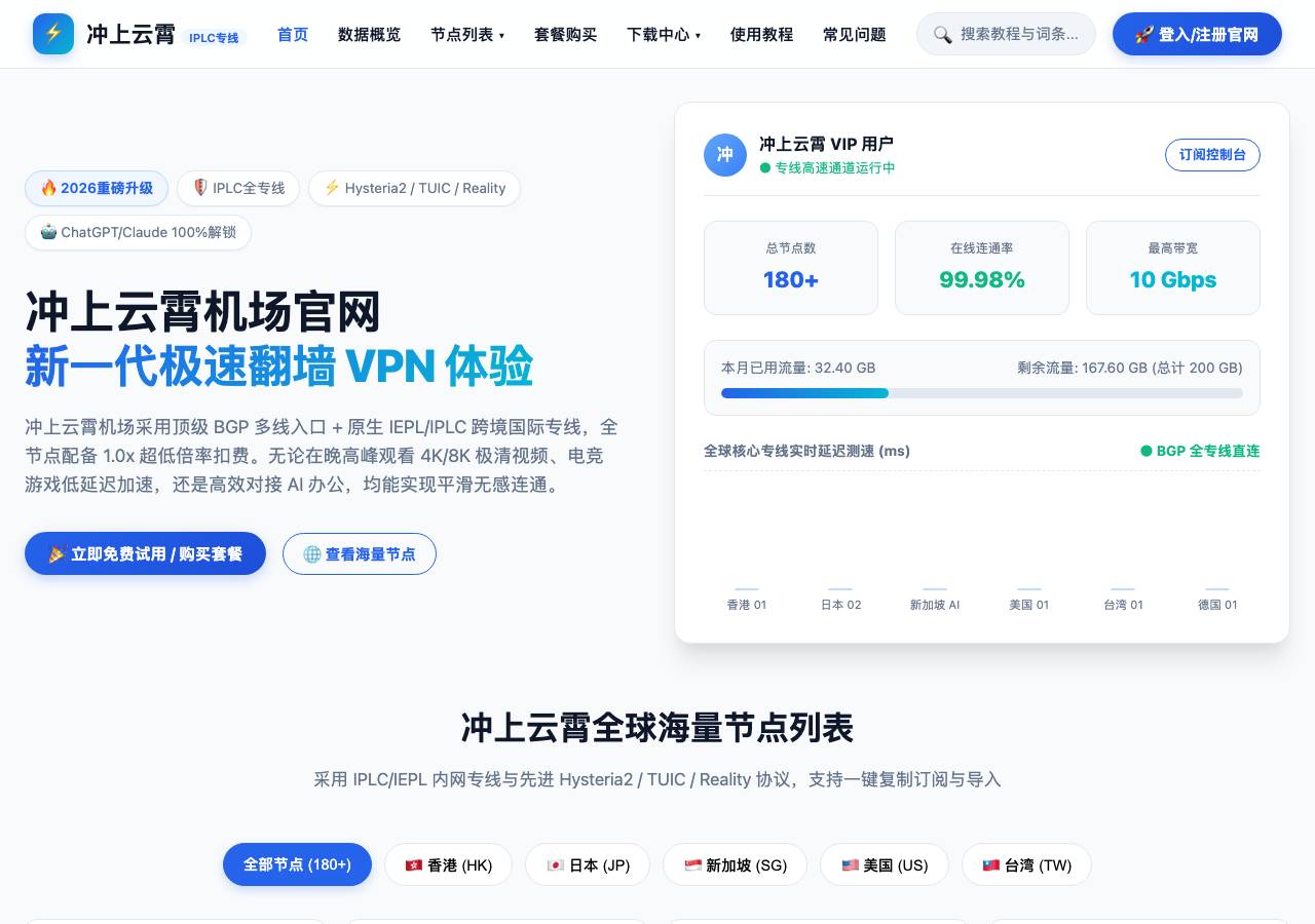 Screenshot of csyxvpn.mom taken by the zone census on 2026-09-26