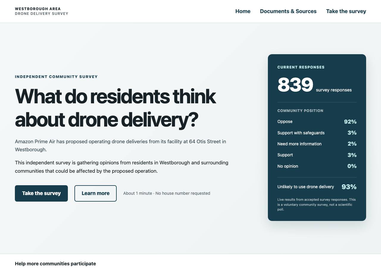 Screenshot of dronefeedback.com taken by the zone census on 2026-09-26