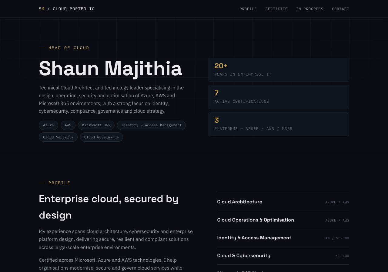 Screenshot of shaunmajithia.cloud taken by the zone census on 2026-09-26