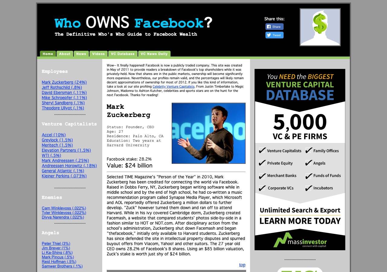 Screenshot of whoownsfacebook.site taken by the zone census on 2026-09-26