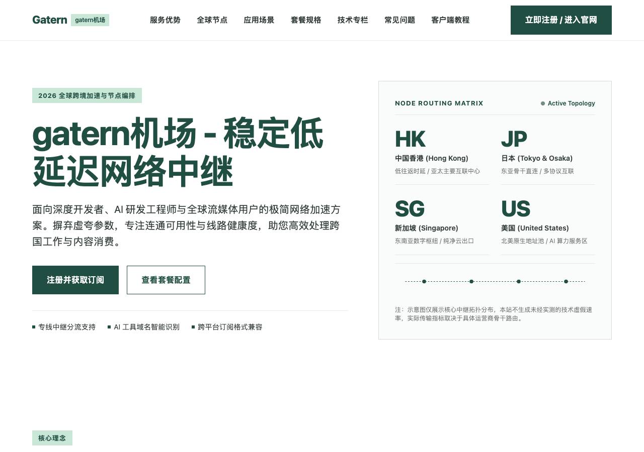 Screenshot of gaternjichang.baby taken by the zone census on 2026-09-30