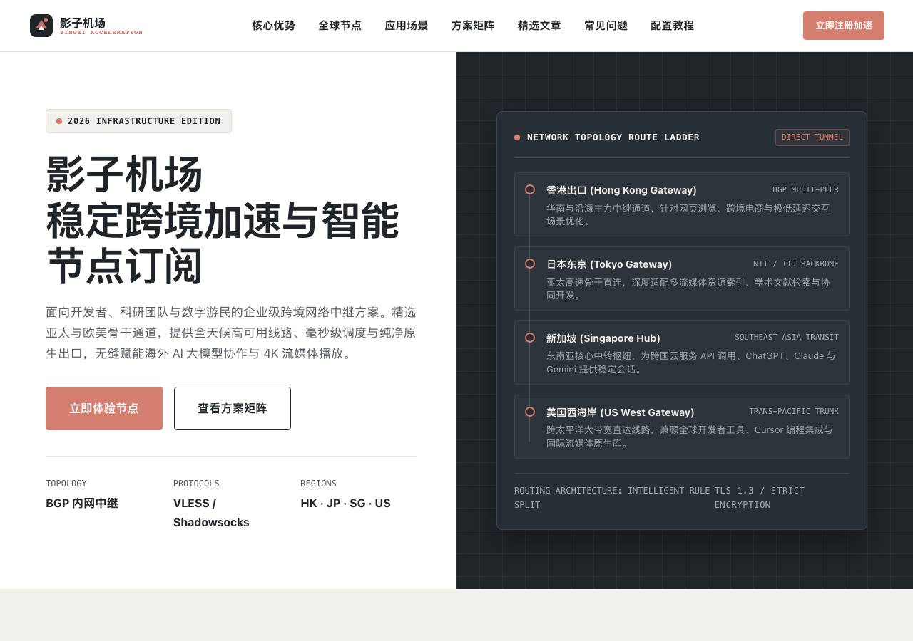 Screenshot of yingzijichang.lol taken by the zone census on 2026-09-30