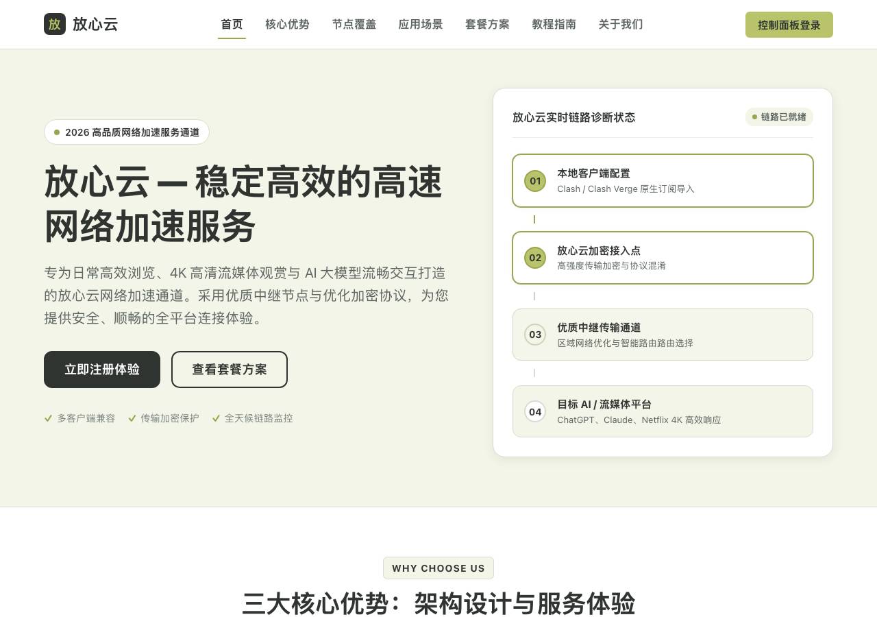 Screenshot of fangxinyun.homes taken by the zone census on 2026-10-01