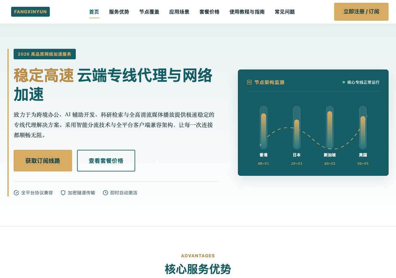 Screenshot of fangxinyun.sbs taken by the zone census on 2026-10-01