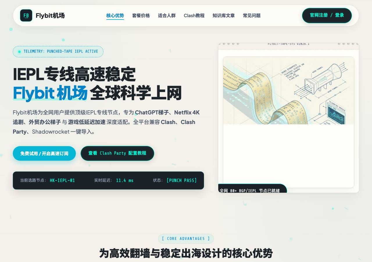 Screenshot of flybitjichang.sbs taken by the zone census on 2026-10-01