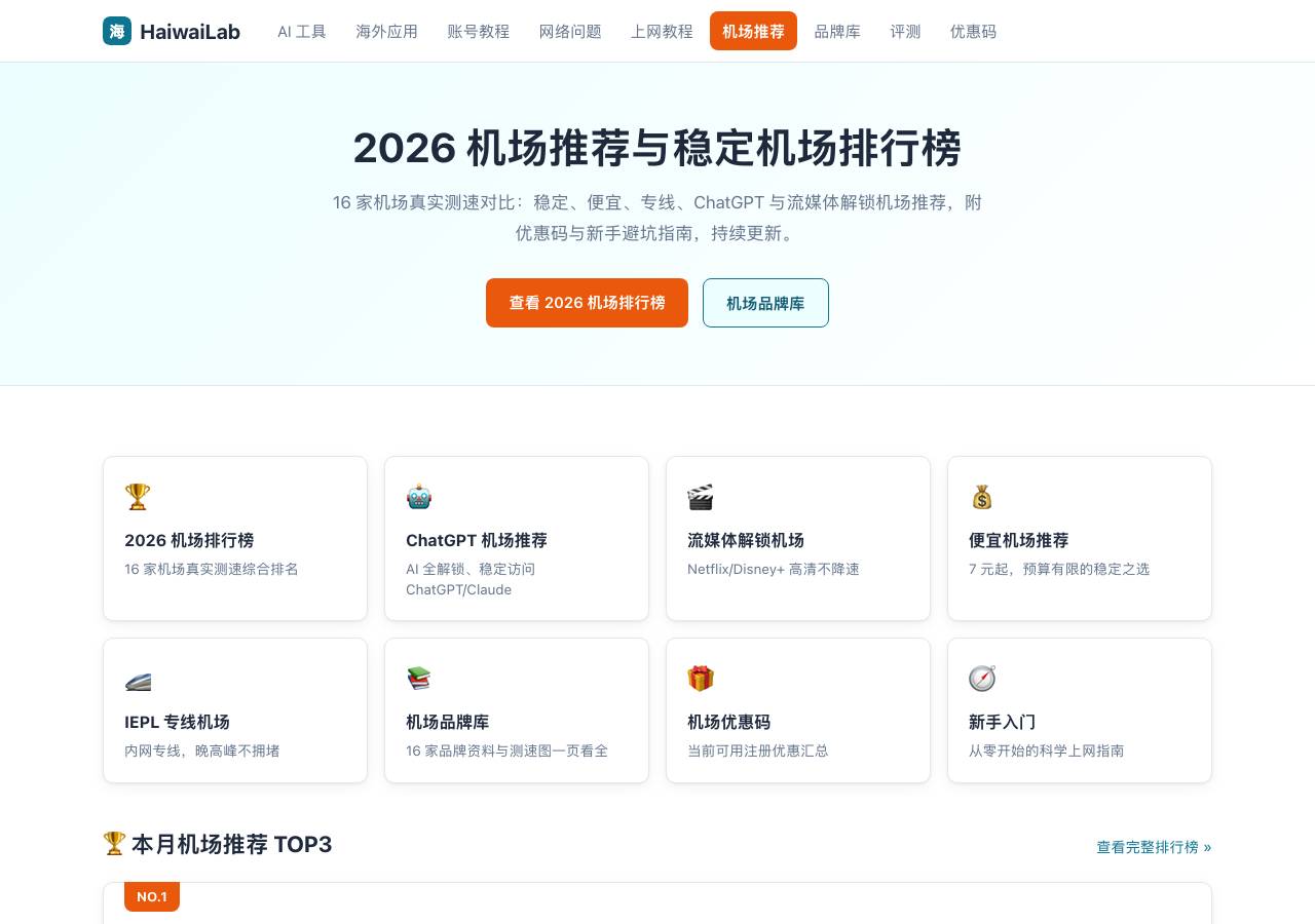 Screenshot of haiwailab.lol taken by the zone census on 2026-10-01