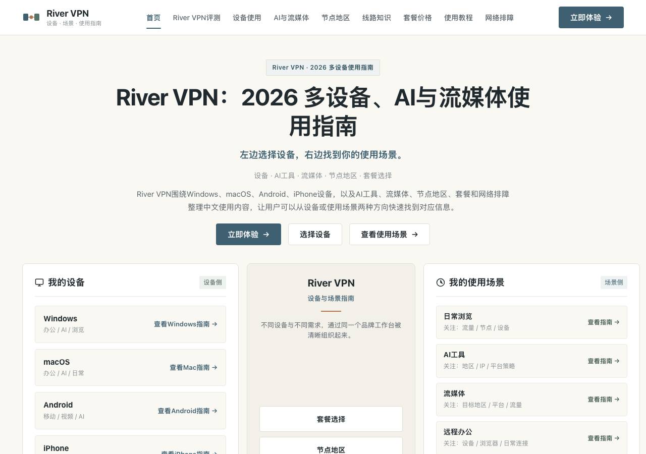 Screenshot of rivervpn.sbs taken by the zone census on 2026-10-01