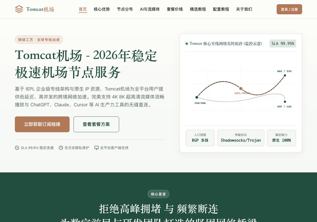 Screenshot of tomcatjichang.lol taken by the zone census on 2026-10-01
