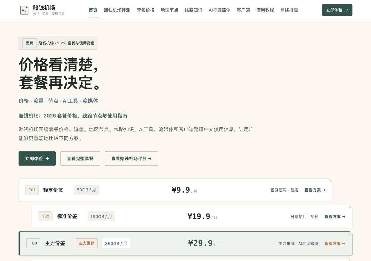Screenshot of upeiqianjichang.lol taken by the zone census on 2026-10-01