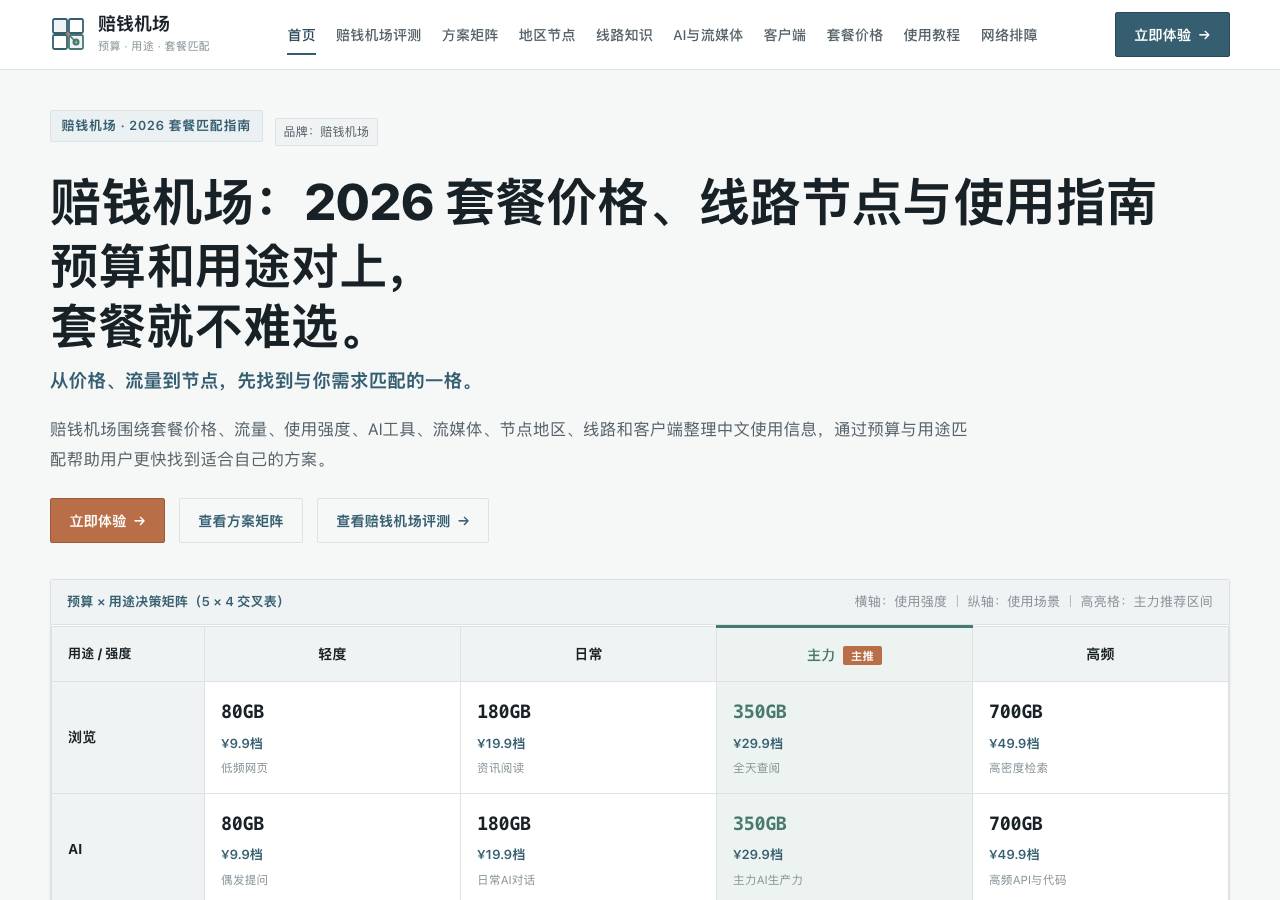 Screenshot of upeiqianjichang.mom taken by the zone census on 2026-10-01