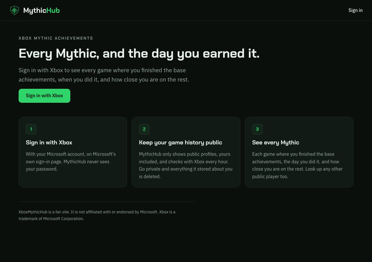 Screenshot of xboxmythichub.com taken by the zone census on 2026-10-01
