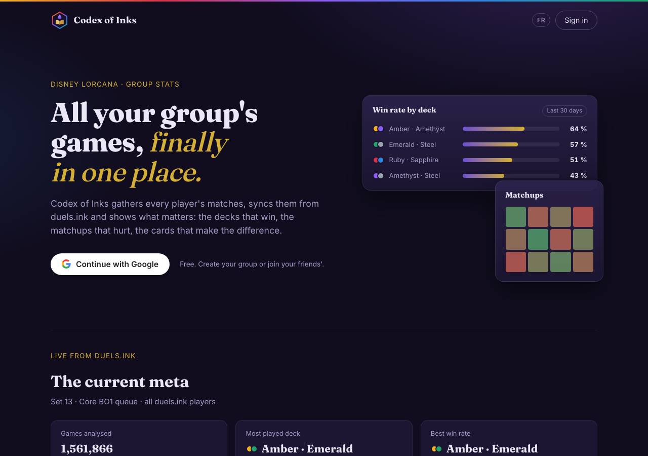 Screenshot of codex-of-inks.win taken by the zone census on 2026-10-03