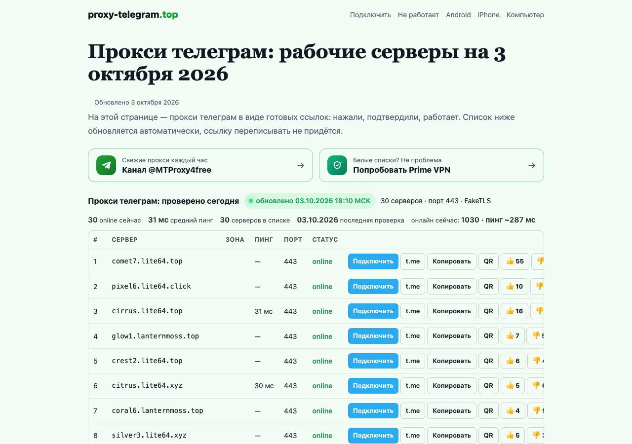 Screenshot of proxy-telegram.top taken by the zone census on 2026-10-03