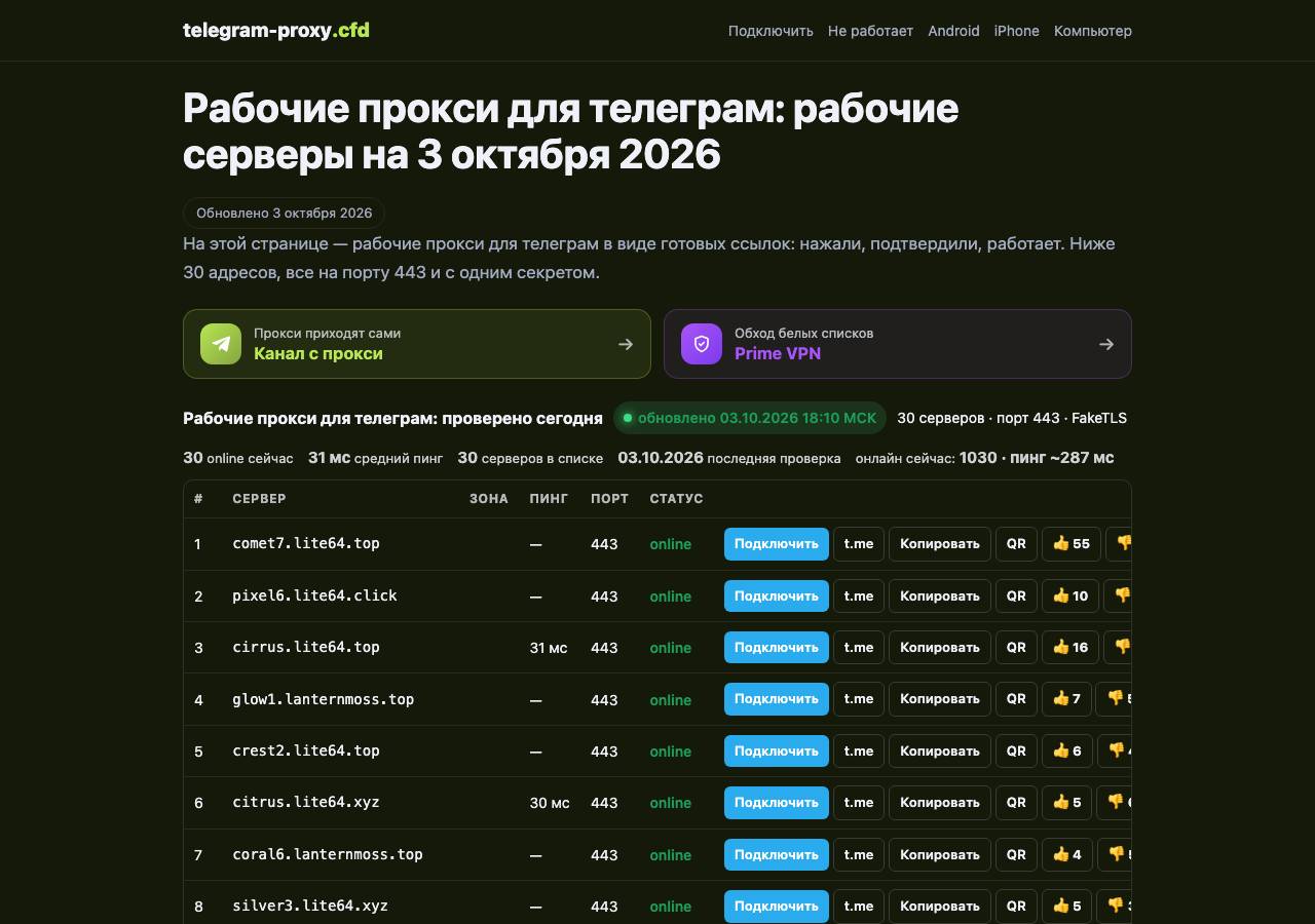 Screenshot of telegram-proxy.cfd taken by the zone census on 2026-10-03