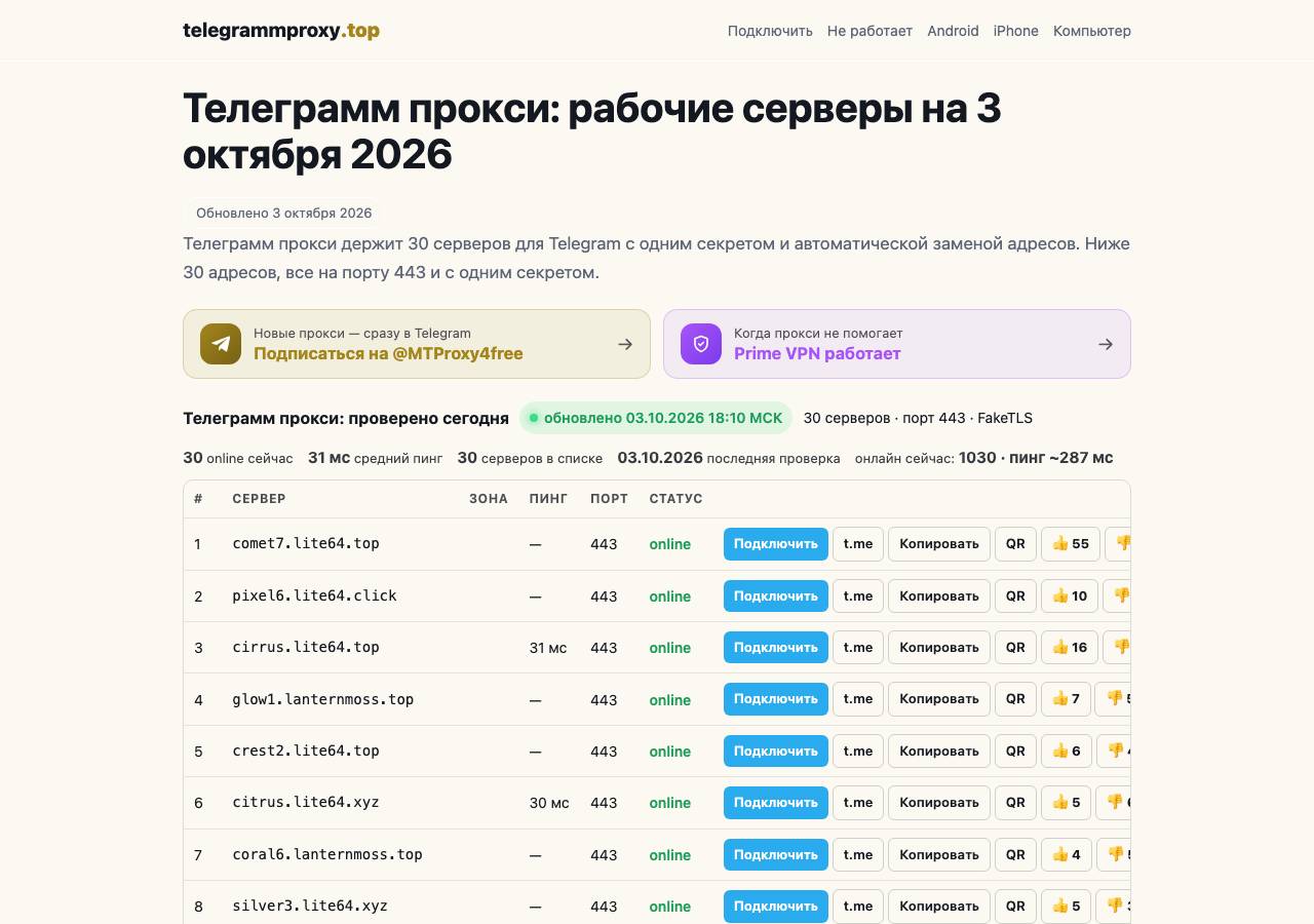 Screenshot of telegrammproxy.top taken by the zone census on 2026-10-03