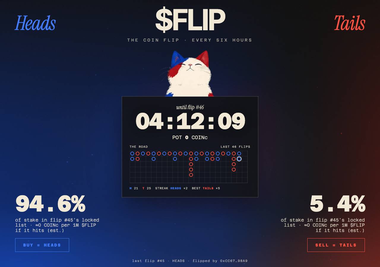 Screenshot of theflipcoin.xyz taken by the zone census on 2026-10-03