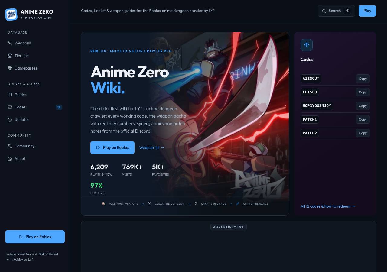 Screenshot of animezeroroblox.wiki taken by the zone census on 2026-10-04