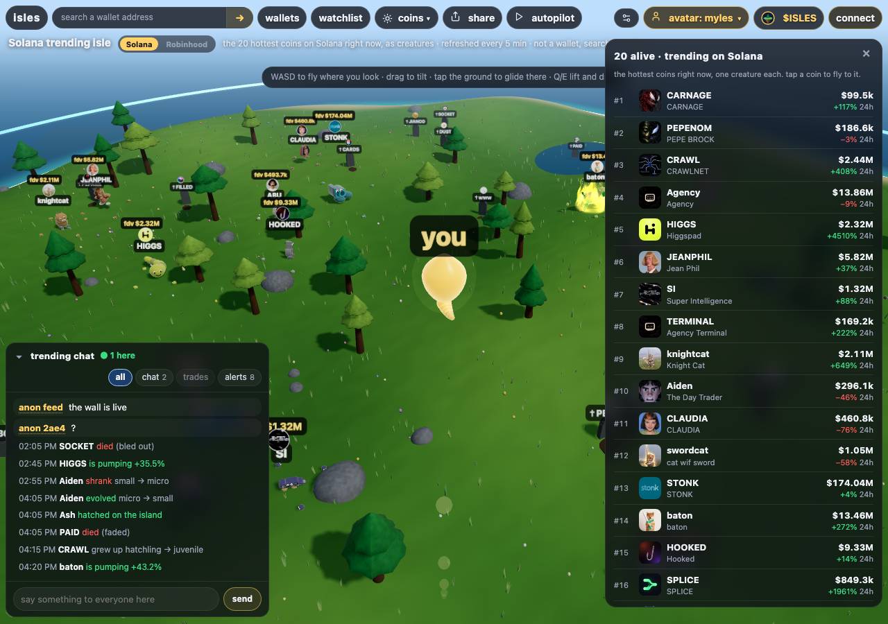 Screenshot of isles.fun taken by the zone census on 2026-10-04