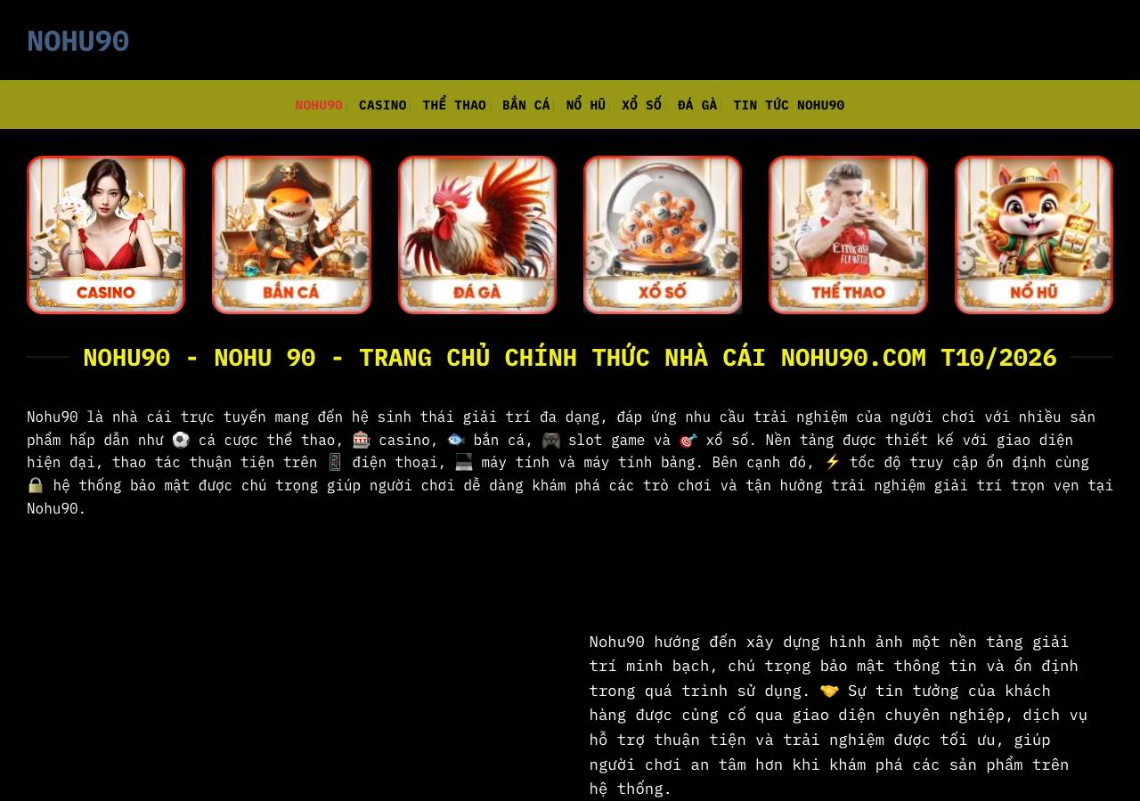 Screenshot of nohu90gmail.info taken by the zone census on 2026-10-04