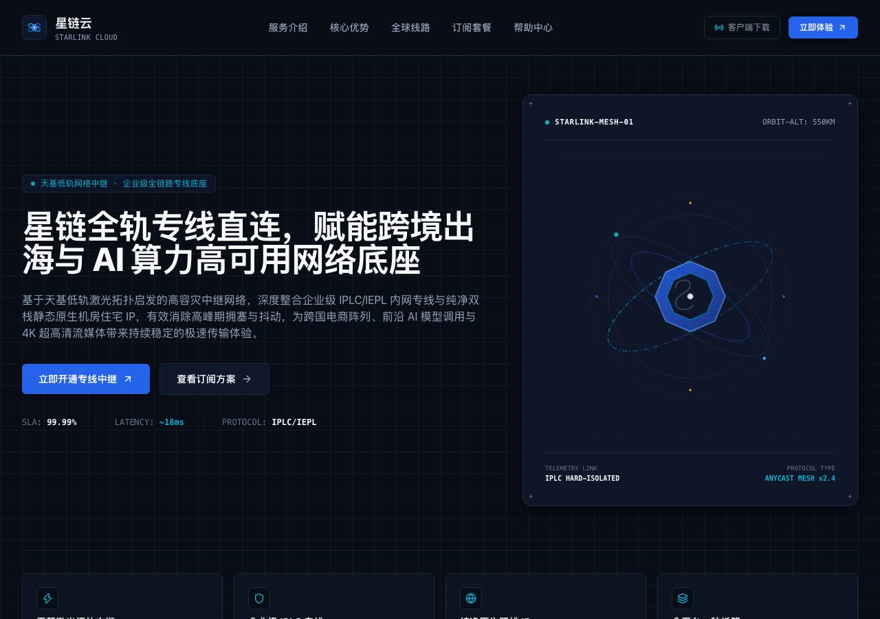 Screenshot of starlinkcloudone.sbs taken by the zone census on 2026-10-04