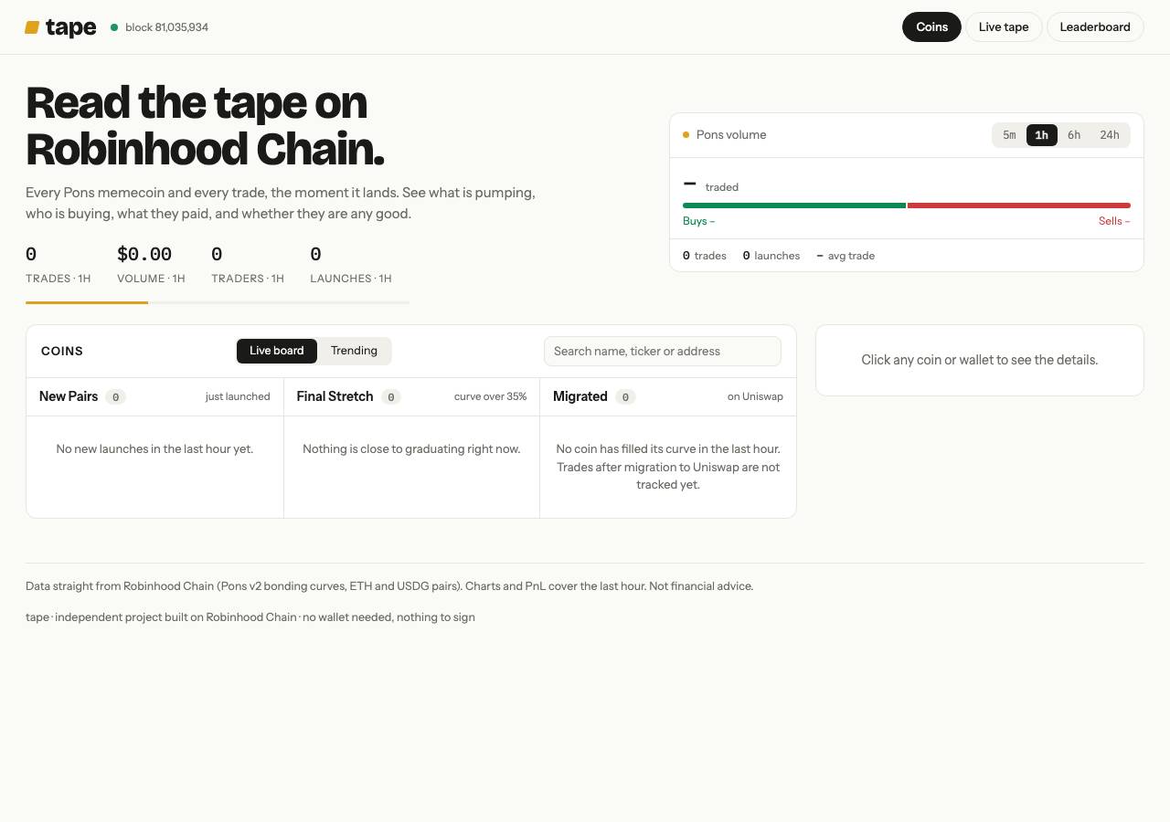 Screenshot of robinhood-tape.tech taken by the zone census on 2026-10-05