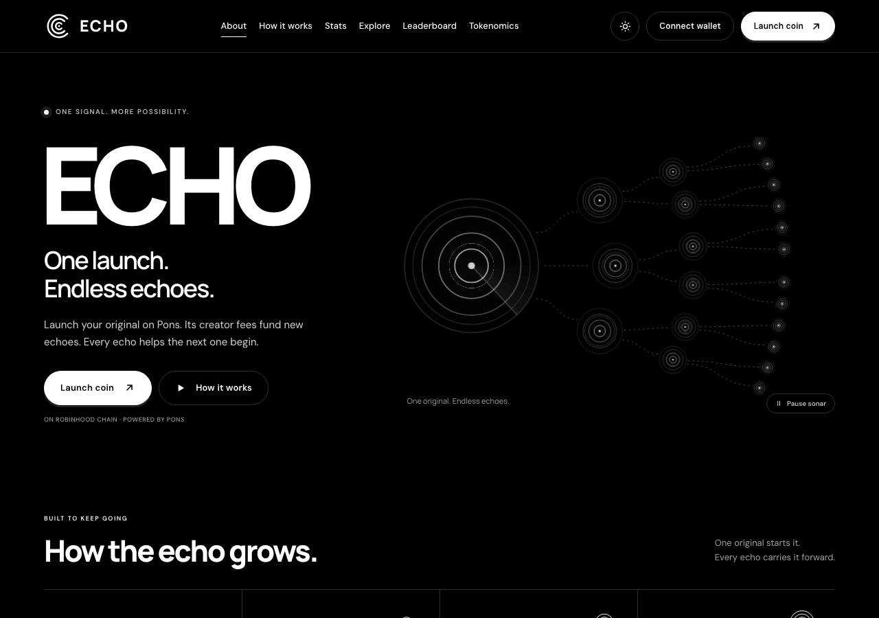 Screenshot of echoprotocal.fun taken by the zone census on 2026-10-06
