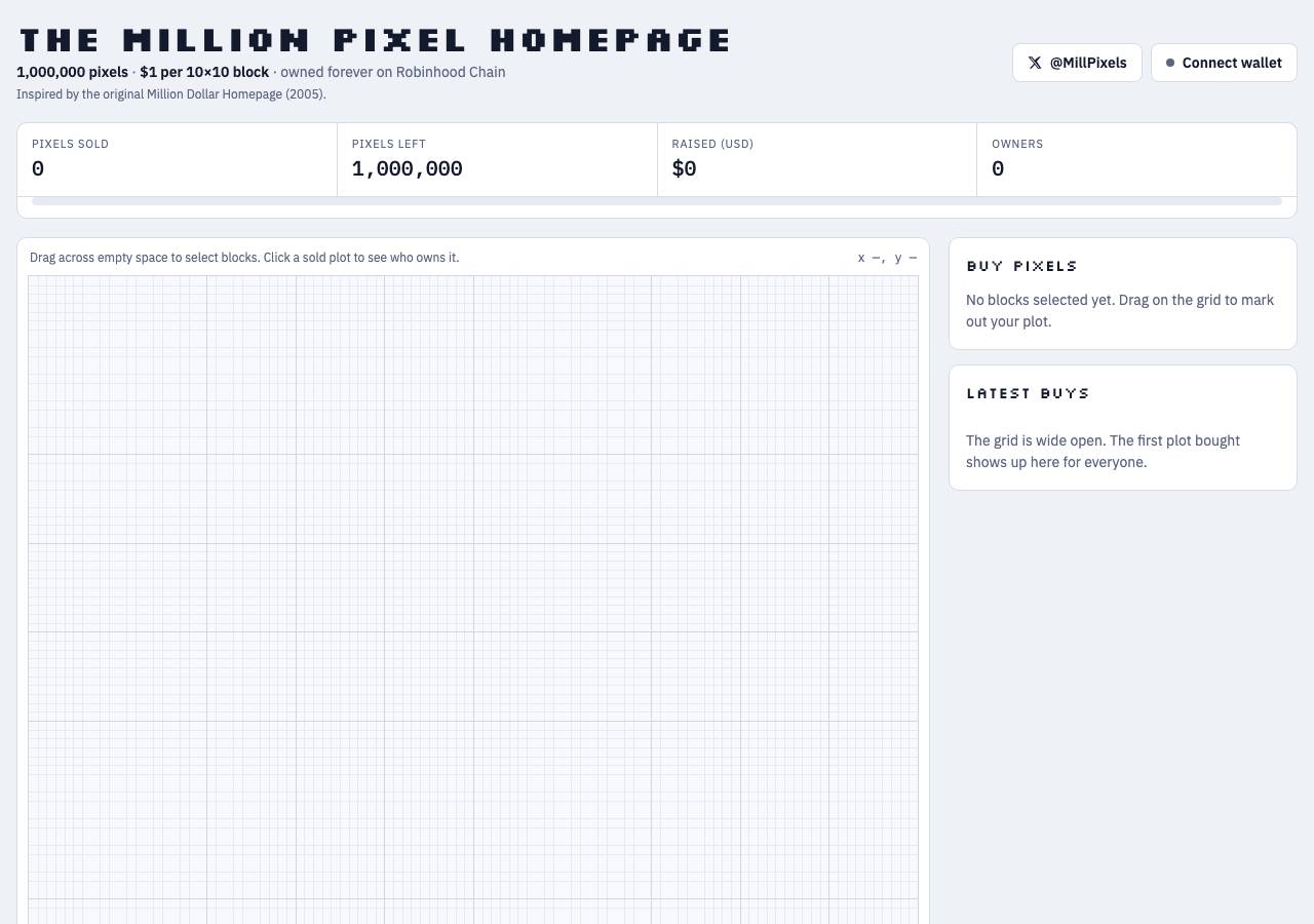 Screenshot of themillionpixels.xyz taken by the zone census on 2026-10-06