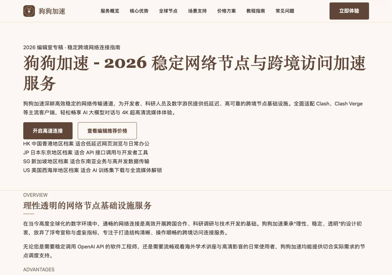 Screenshot of dogdogflash.cyou taken by the zone census on 2026-10-07