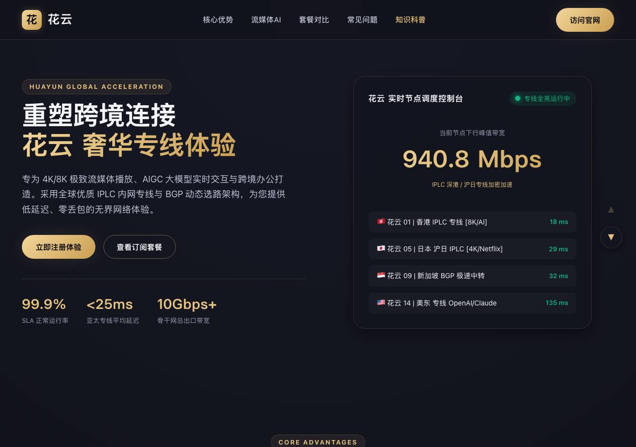 Screenshot of huayunjc.lol taken by the zone census on 2026-10-07