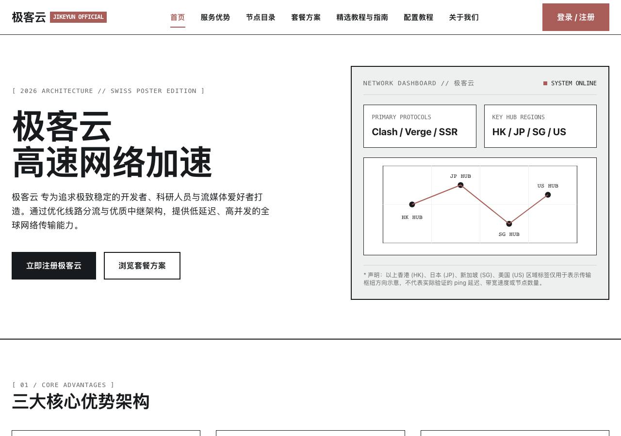 Screenshot of jikeyuncloud.mom taken by the zone census on 2026-10-07