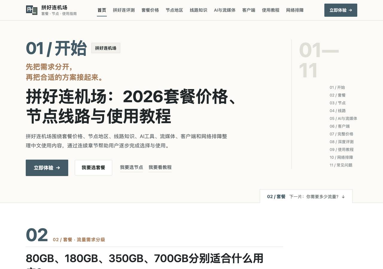 Screenshot of pingoodlian.shop taken by the zone census on 2026-10-07