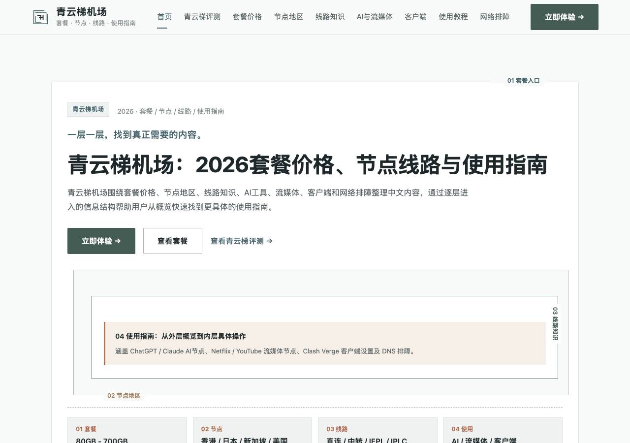 Screenshot of qytjc.cyou taken by the zone census on 2026-10-07