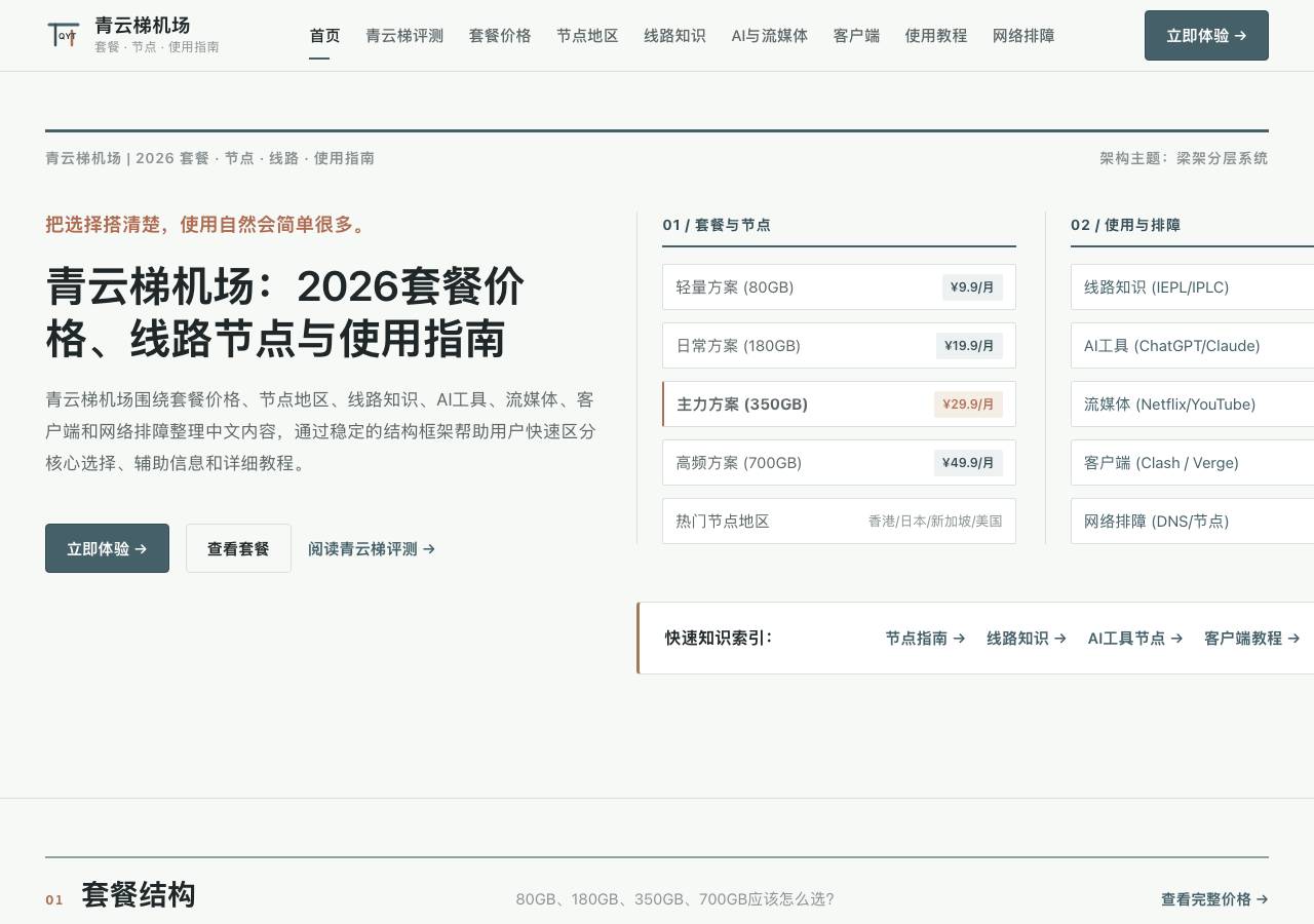 Screenshot of qytjc.shop taken by the zone census on 2026-10-07