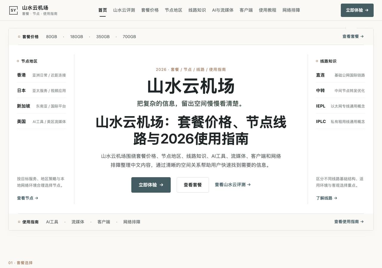 Screenshot of shanshuiyuncloud.sbs taken by the zone census on 2026-10-07