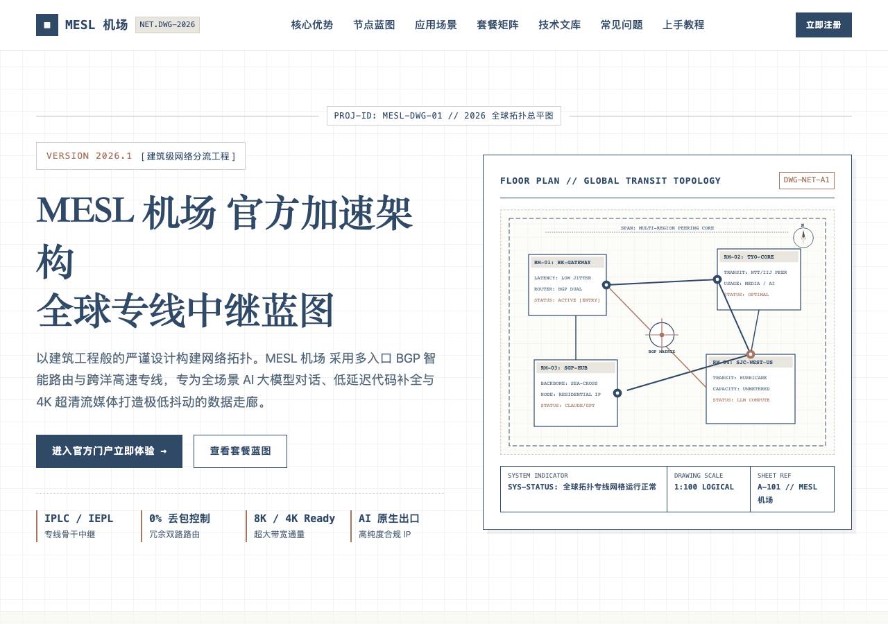 Screenshot of mesljichang.cfd taken by the zone census on 2026-10-08