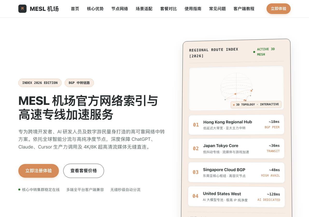 Screenshot of mesljichang.lol taken by the zone census on 2026-10-08