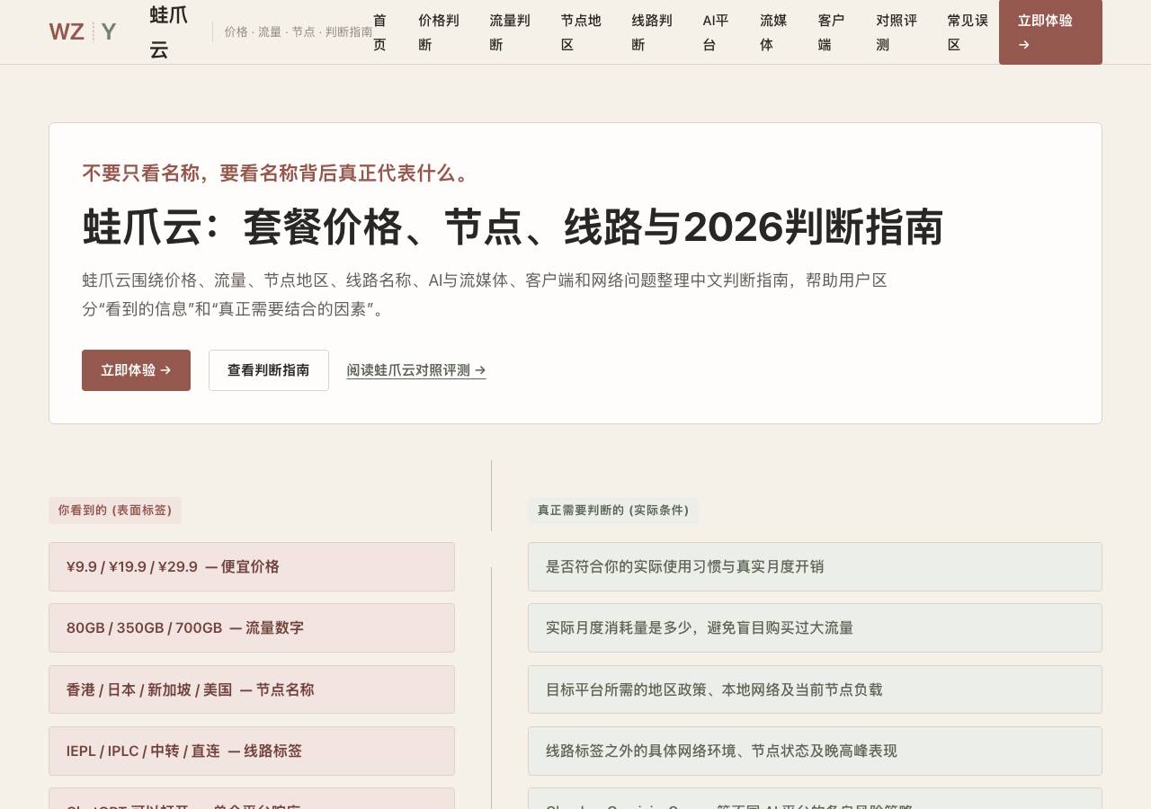 Screenshot of wazhuayun.sbs taken by the zone census on 2026-10-08