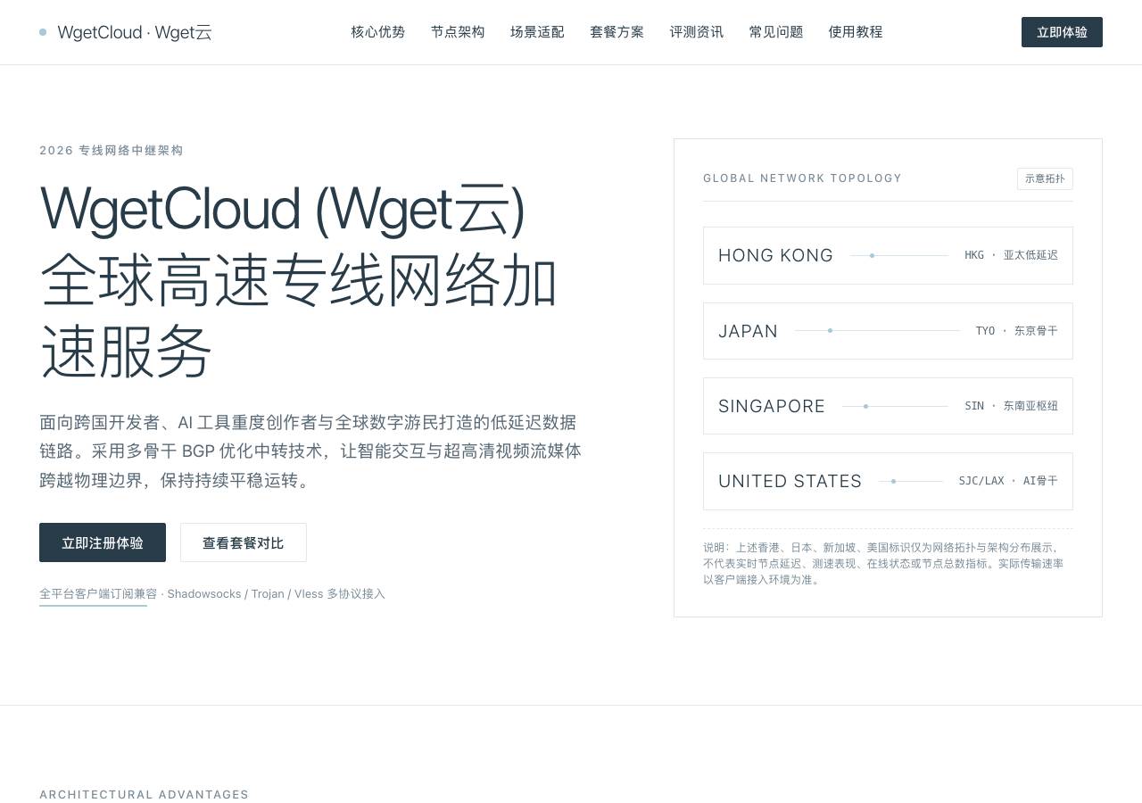 Screenshot of wgetyuncloud.cyou taken by the zone census on 2026-10-08