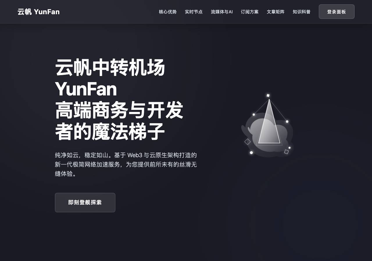 Screenshot of yunfanjichang.sbs taken by the zone census on 2026-10-08