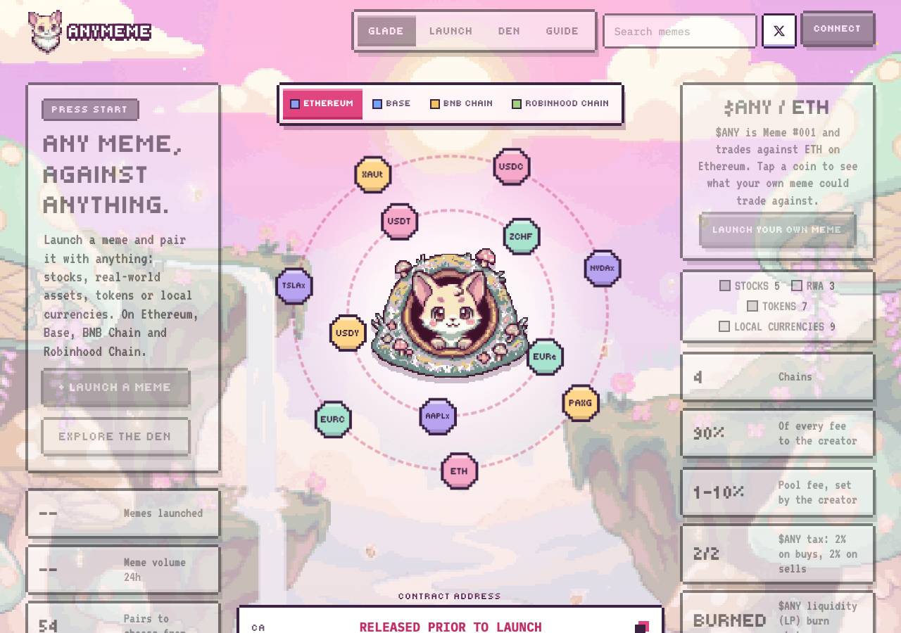 Screenshot of any-meme.fun taken by the zone census on 2026-10-13