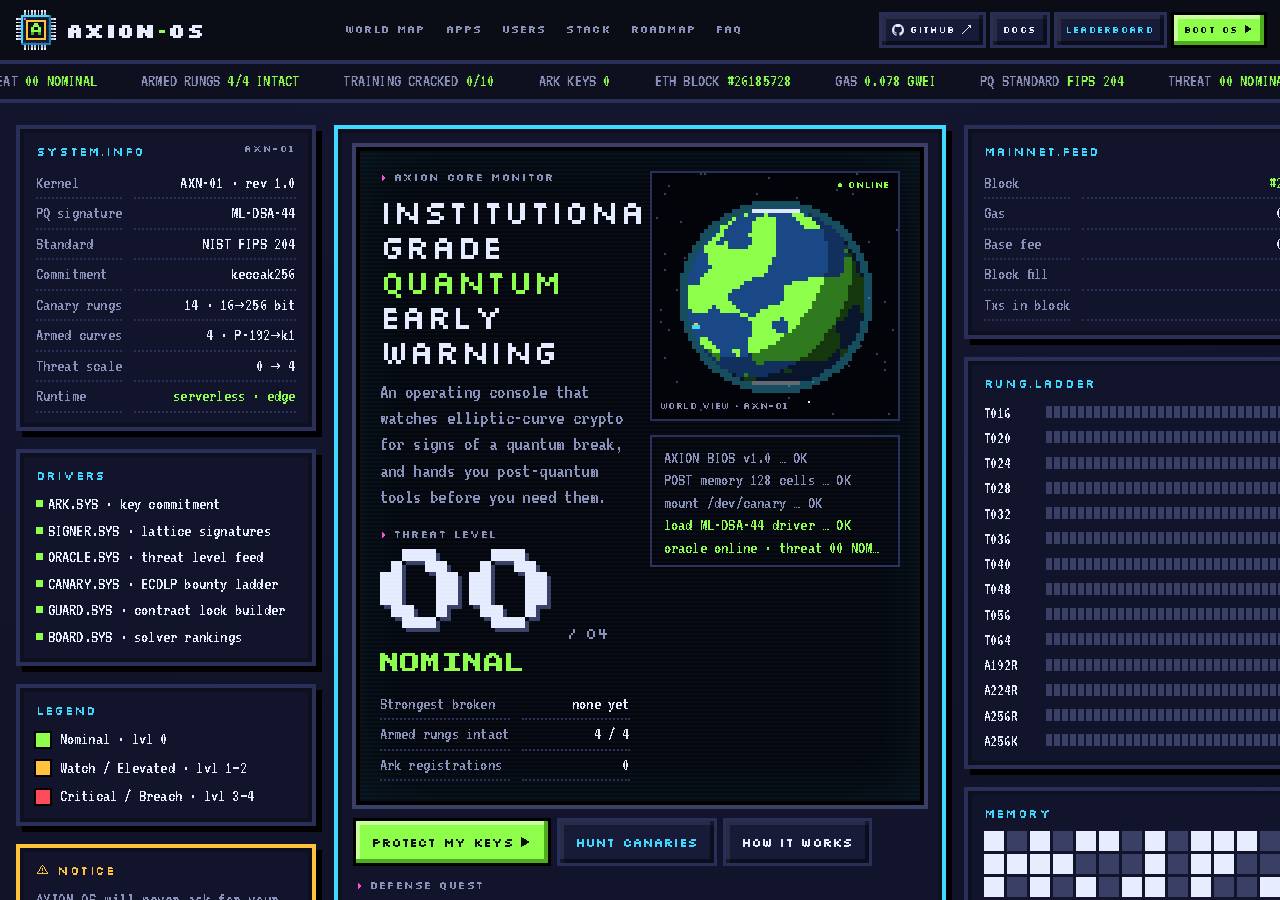 Screenshot of axionos.site taken by the zone census on 2026-10-13