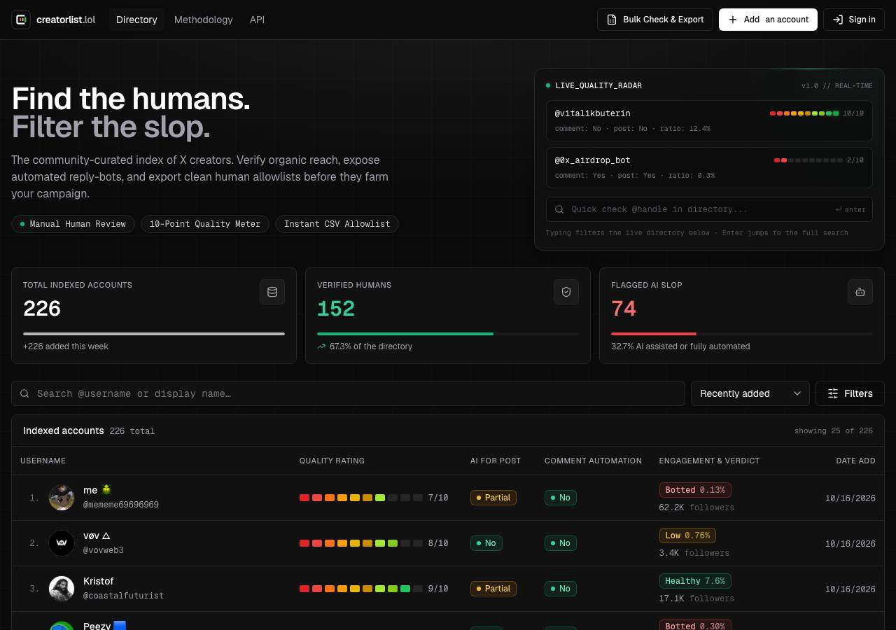 Screenshot of creatorlist.lol taken by the zone census on 2026-10-16